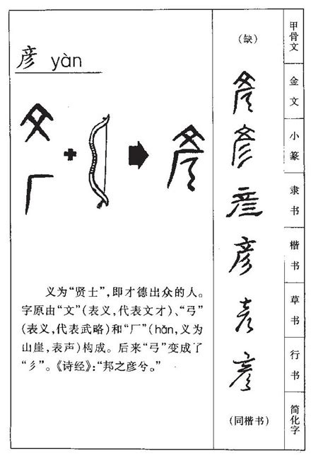 彦的意思名字|彦字取名寓意